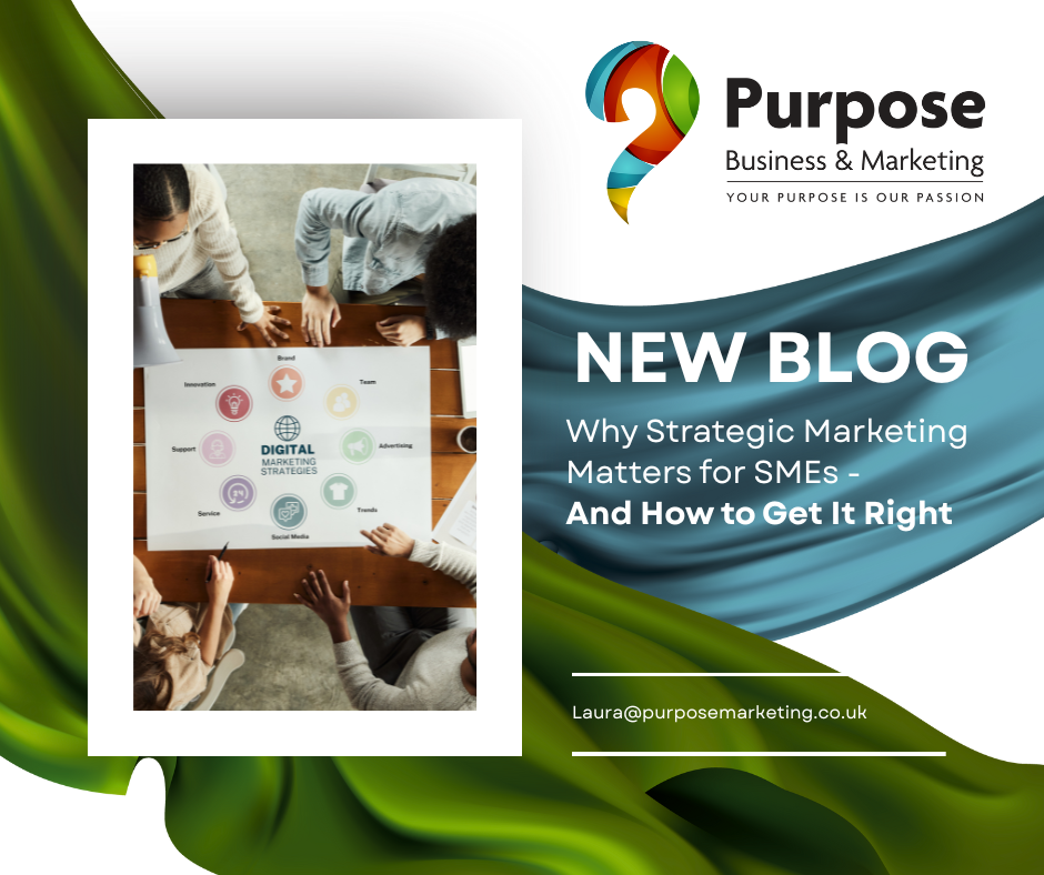Promotional graphic for Purpose Business & Marketing’s new blog post titled 'Why Strategic Marketing Matters for SMEs – And How to Get It Right.' The image shows a diverse team gathered around a table with a diagram labeled 'Digital Marketing Strategies' and includes elements like Brand, Team, Social Media, and Advertising. Contact email laura@purposemarketing.co.uk is displayed.